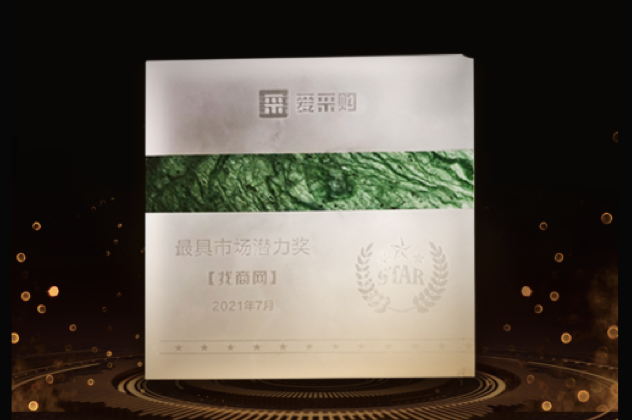 最具市場潛力獎