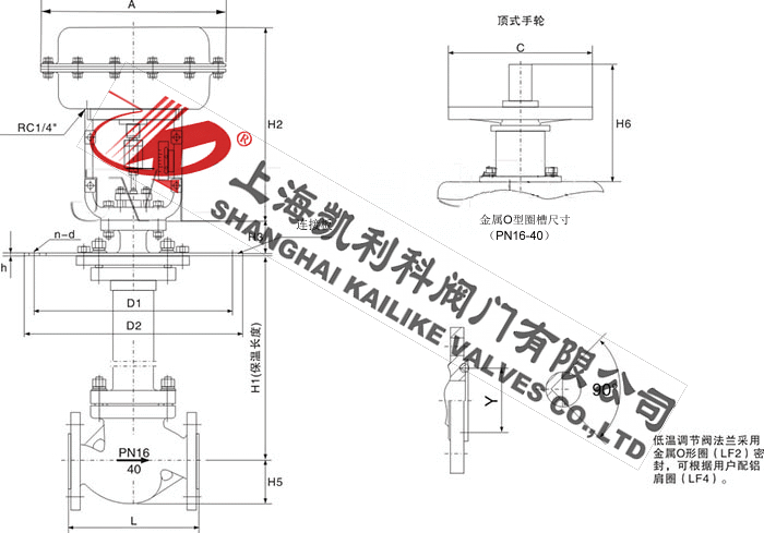 ZJHP、ZJHM氣動高溫調節(jié)閥外形結構圖
